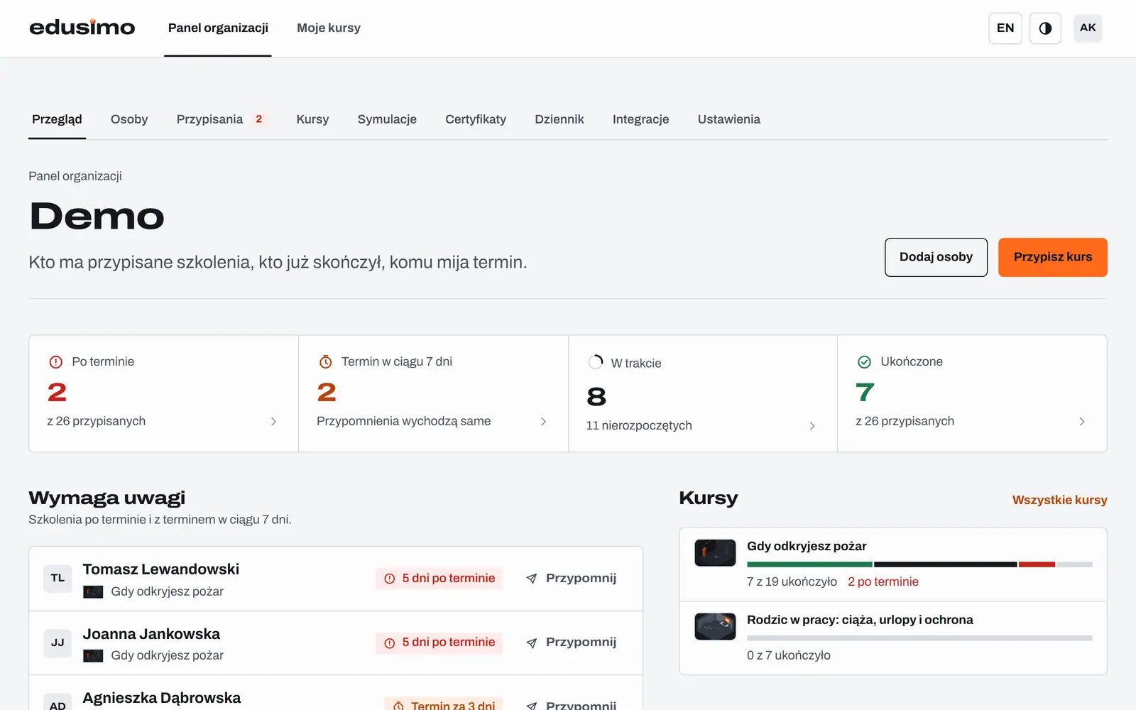 Edusimo company dashboard: who finished the course, who is in progress and who has not started